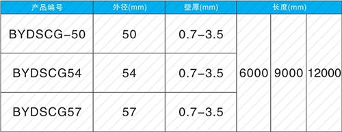 淮北钳压式声测管现货规格尺寸